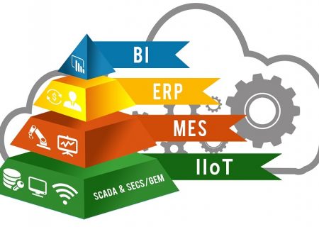 Vì sao nhà máy cần phần mềm MES dù đã có giải pháp ERP?
