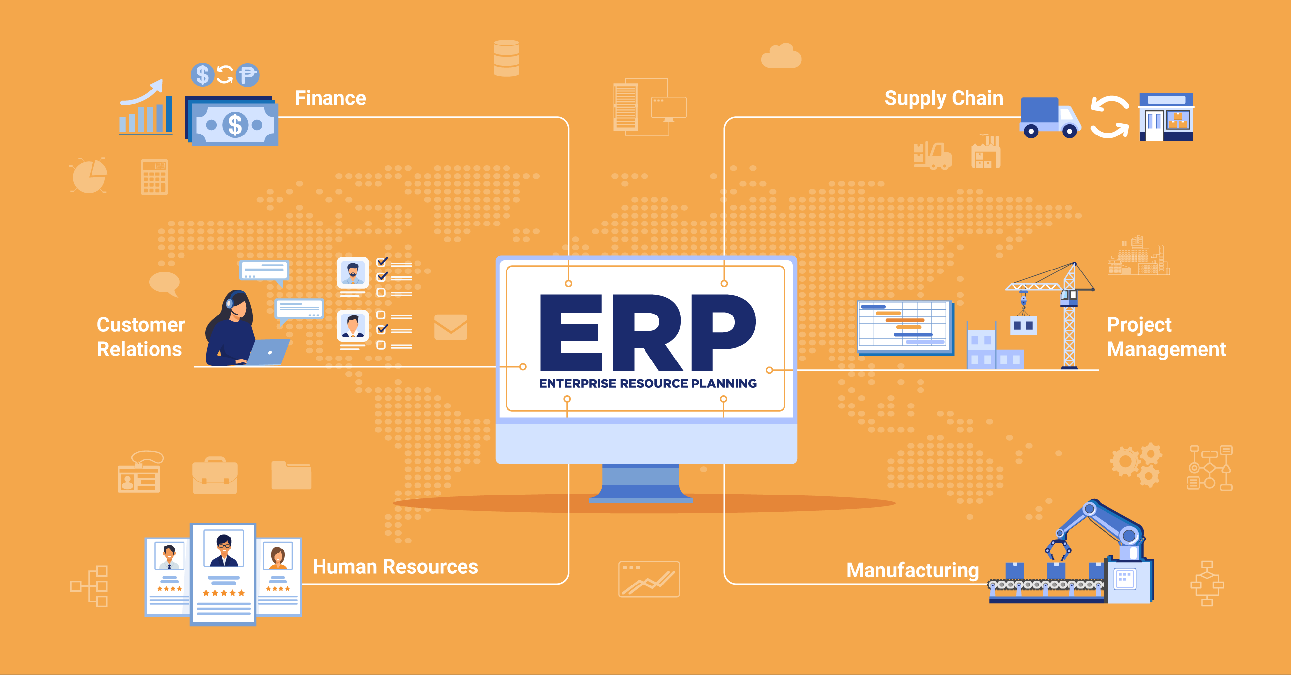 ERP được ứng dụng trong nhiều hoạt động của doanh nghiệp