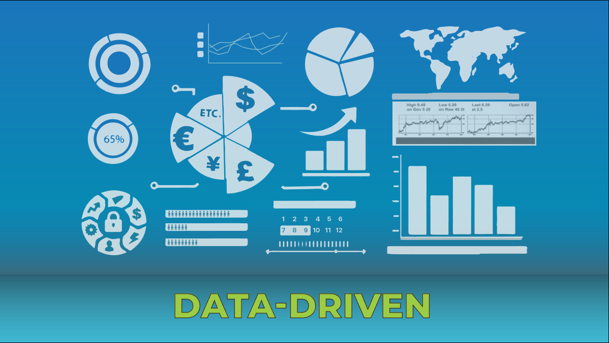 data driven là gì